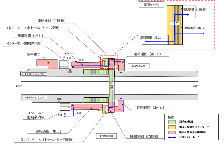 施設配置イメージ