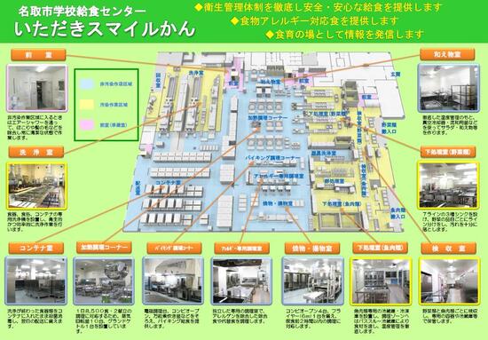 いただきスマイルかん施設の概要の画像