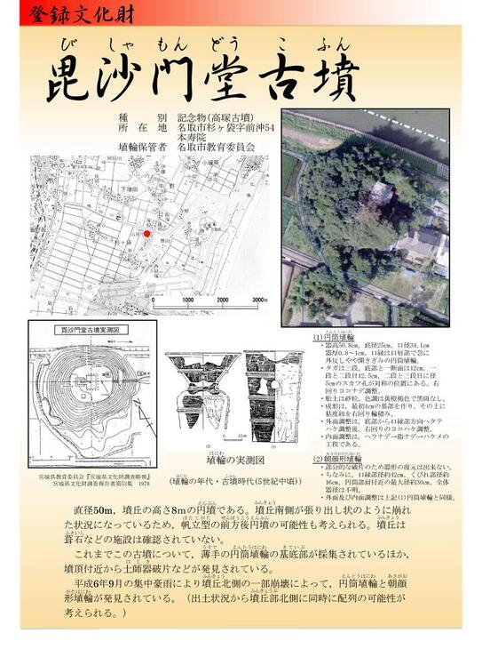 毘沙門堂古墳の画像