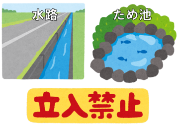 水路やため池に近づかないでの画像