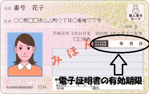 個人番号カード　電子証明書の有効期限