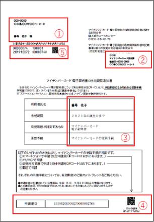 有効期限通知書（QRコードあり）の画像