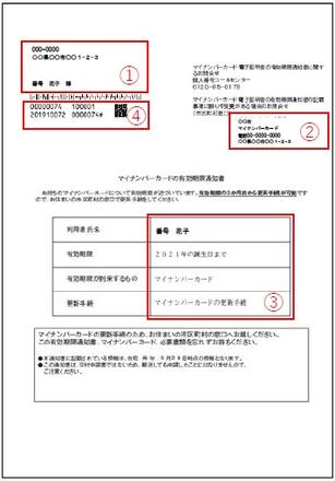 有効期限通知書（QRコードなし）の画像