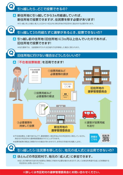 住所異動に関する総務省パンフレット-2 住所異動に関する総務省パンフレット-2