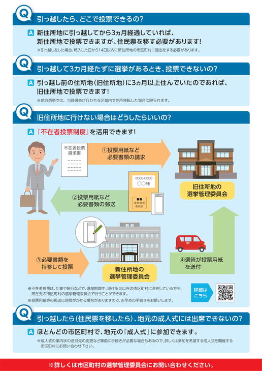 住所異動に関する総務省パンフレット-2