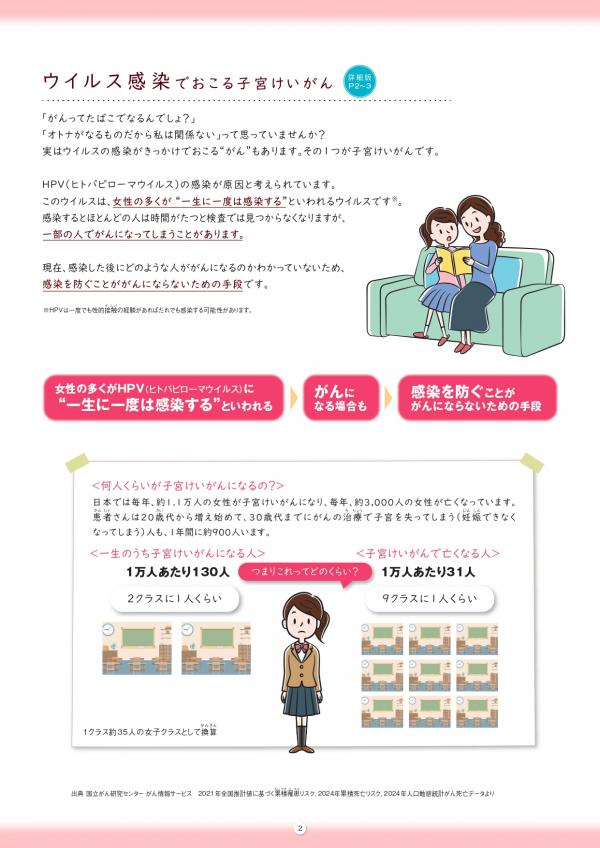 令和８年度HPVパンフレット