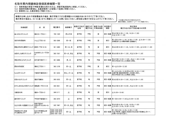 【HP掲載用】登録医療機関