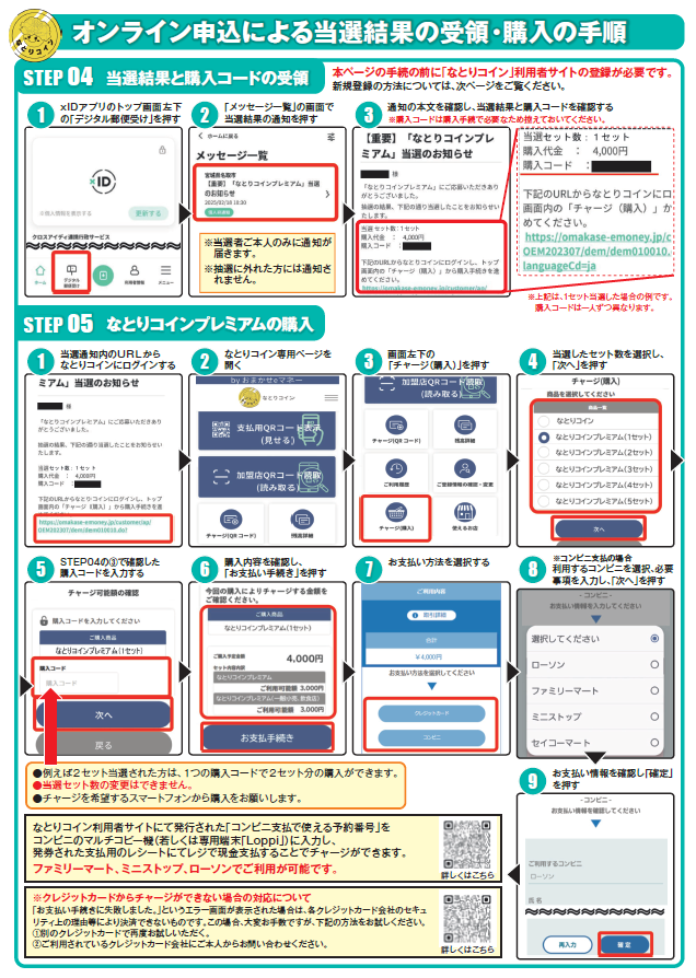 購入手順