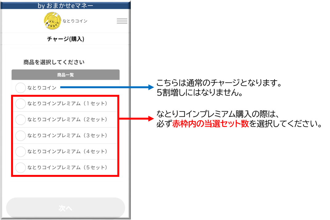 注意