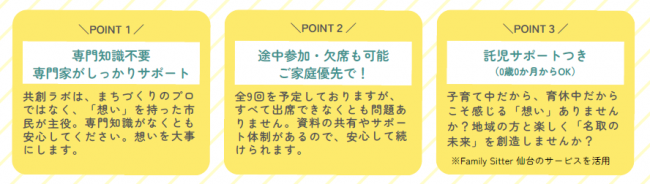 ポイント