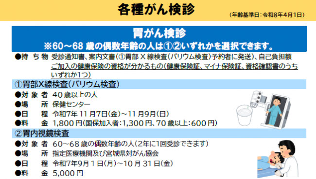 胃がん健診