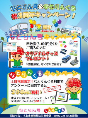 3周年キャンペーンについて