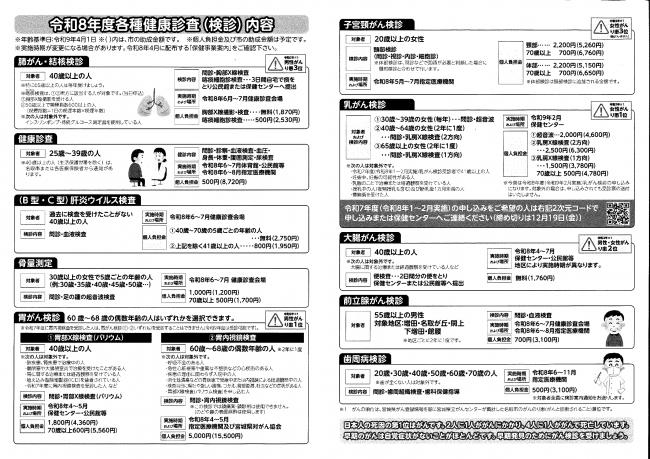 申し込み案内（裏）
