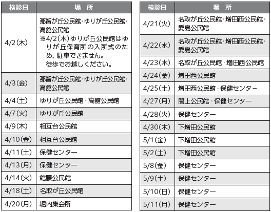 胃がん（バリウム検査）日程表