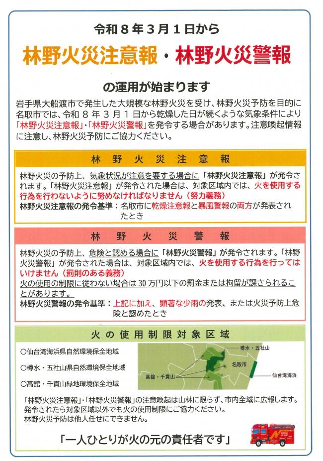注意報・林野火災警報の運用